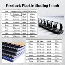 Fellowes Quasar E 500 Electric Comb Binding Machine – 20-Sheet Punch Capacity, 500-Sheet Comb Binding, A4 Vertical Loading 2